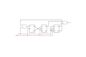 Rastreio: o repórter do tempo e o avaliador de circuitos