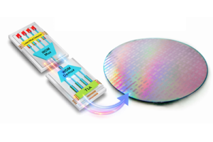 Silicon Photonics explicou: como funciona, componentes, integração e aplicações