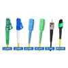 Tipos de conector de fibra: SC vs LC vs FC vs MTP vs MPO