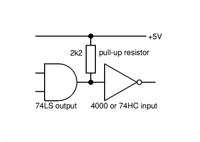Interweaving Distinct Logic Families