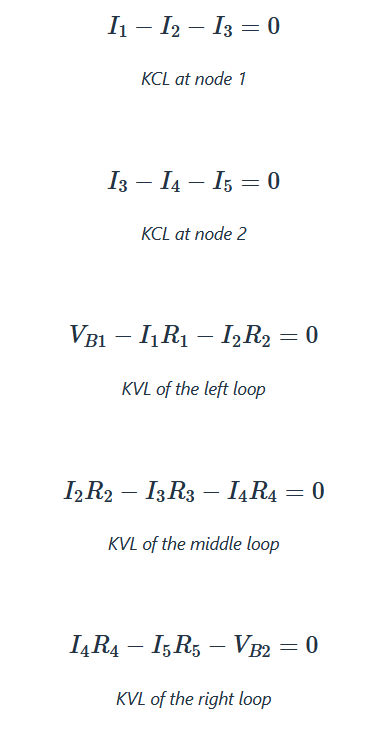 BRANCH CURRENT METHOD KCL AND KVL EQUATIONS