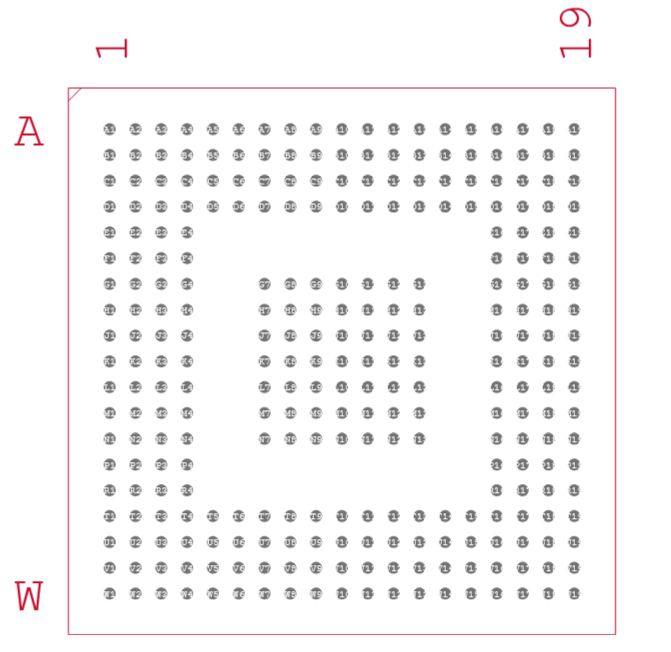 EPM7512BFC256-5 Footprint