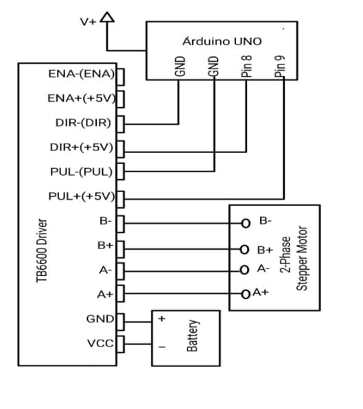 Interfacing TB6600 With Arduino UNO