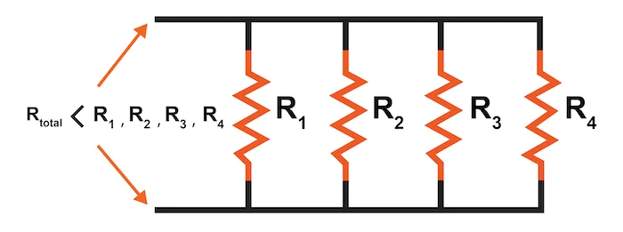 Parallel Circuit with Four Resistors