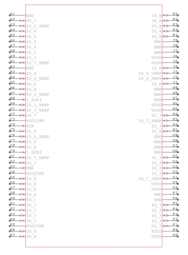 XC2S200-5FG256I Symbol