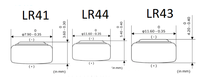 Battery Size and Dimensions