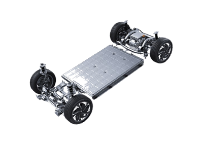 EV Powertrain System Overview