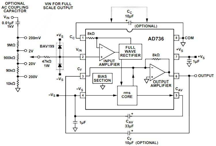 AD736 True RMS to DC Converter Circuit