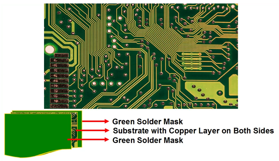 Double-Sided PCB