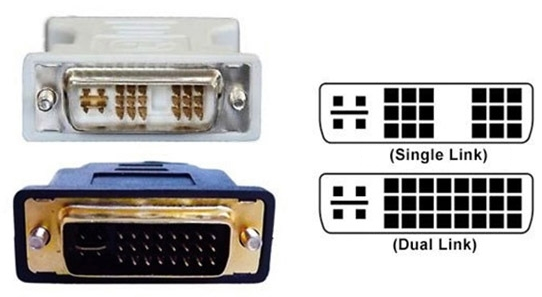 Single-Link and Dual-Link DVI