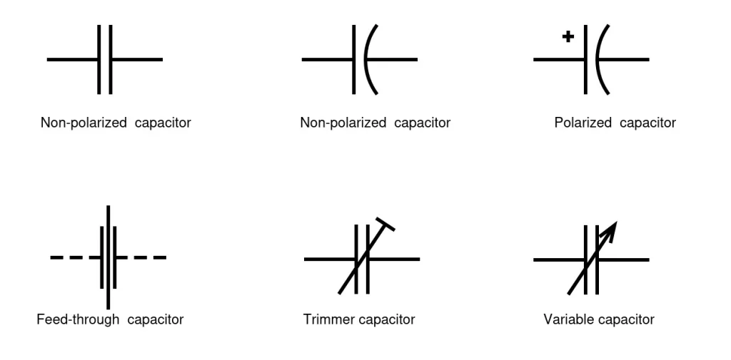Capacitor&ensp;Symbol