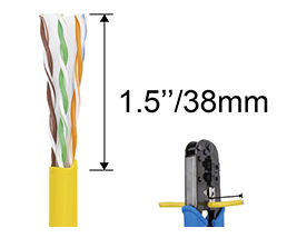 Stripping the Cable Jacket