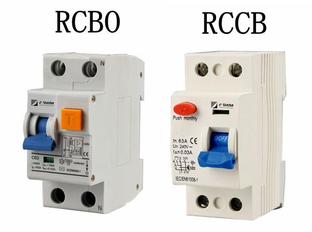 RCCB vs RCBO