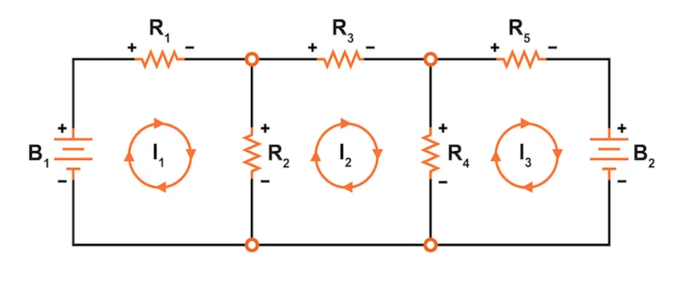 Complex Circuit Setup for Mesh Current Analysis