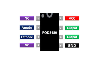 FOD3180 Pinout